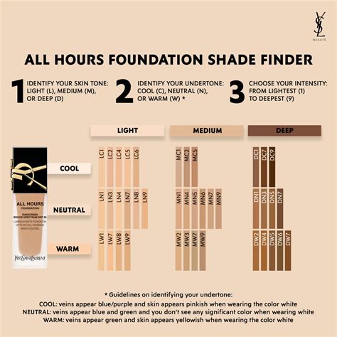 ysl what means cool warm|ysl foundation shades.